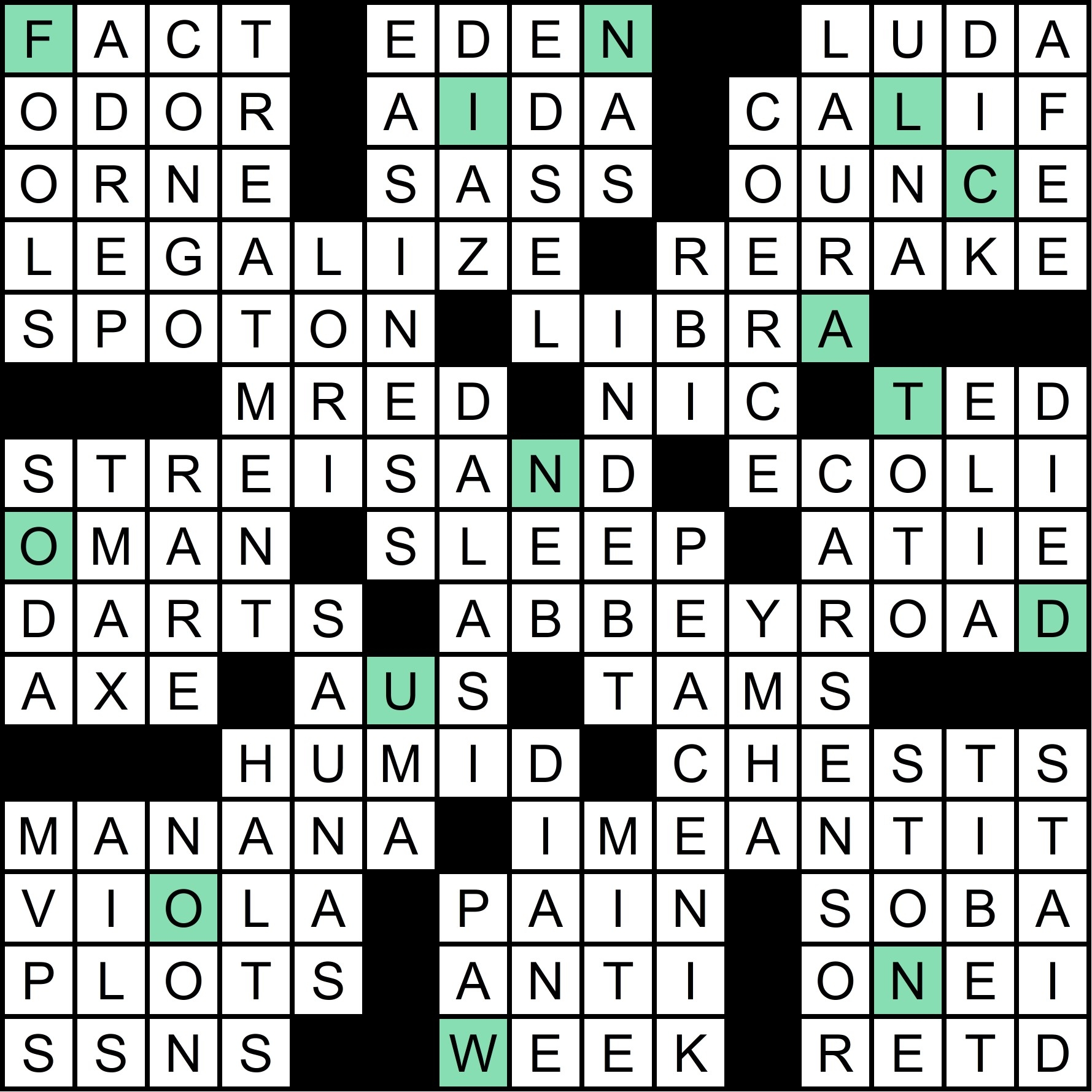 2020 Mega Meta By The Numbers Solution Muller Monthly Music Meta