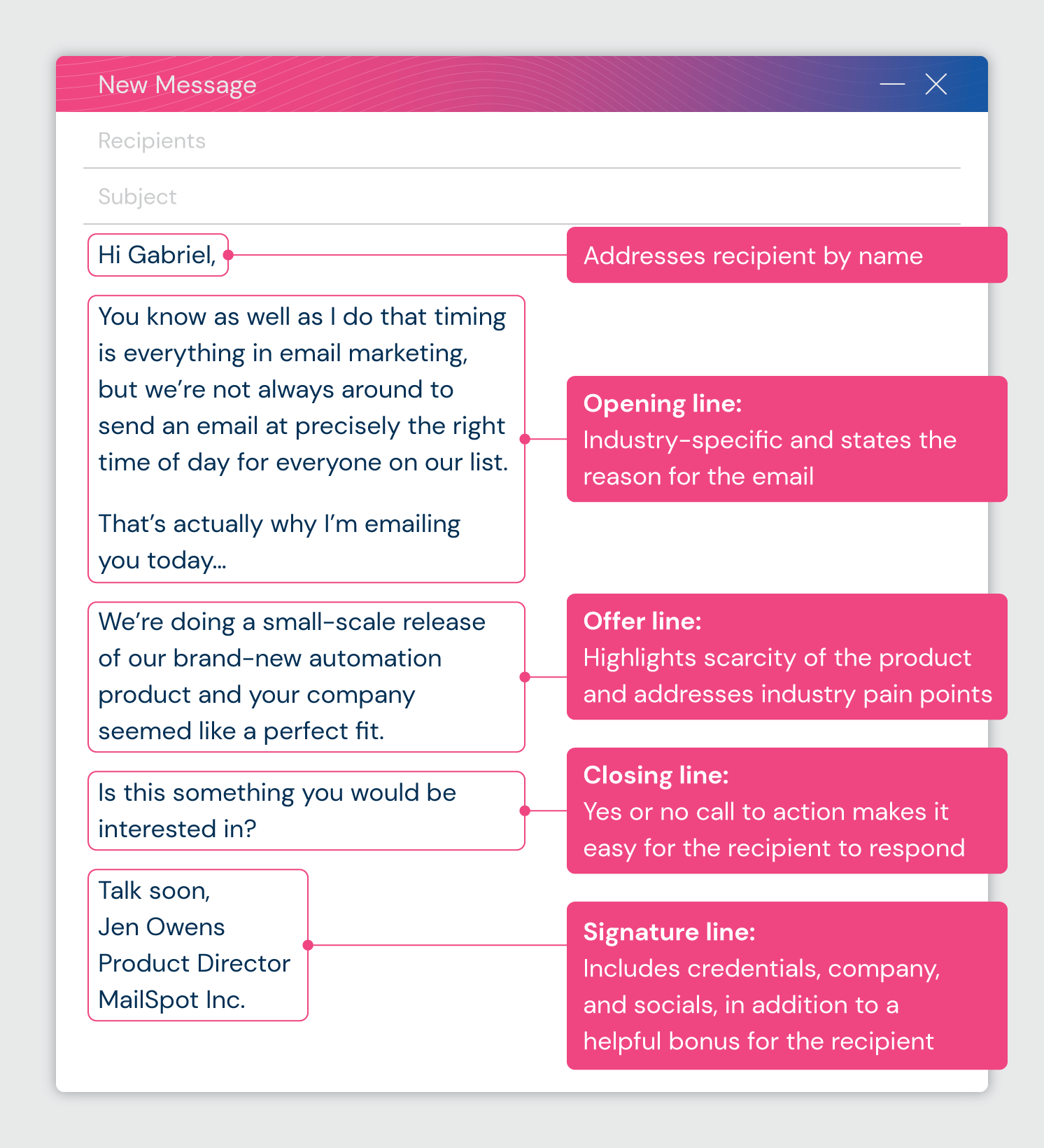 29 Sales Email Templates Plus Examples To Use In 2024 29 Sales Email Templates Plus Examples To Use In 2024