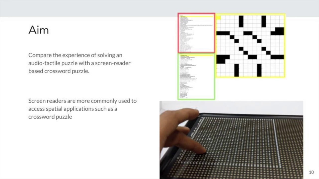 2Across A Comparison Of Audio Tactile And Screen Reader Based Representations Of A Crossword Puzzle YouTube
