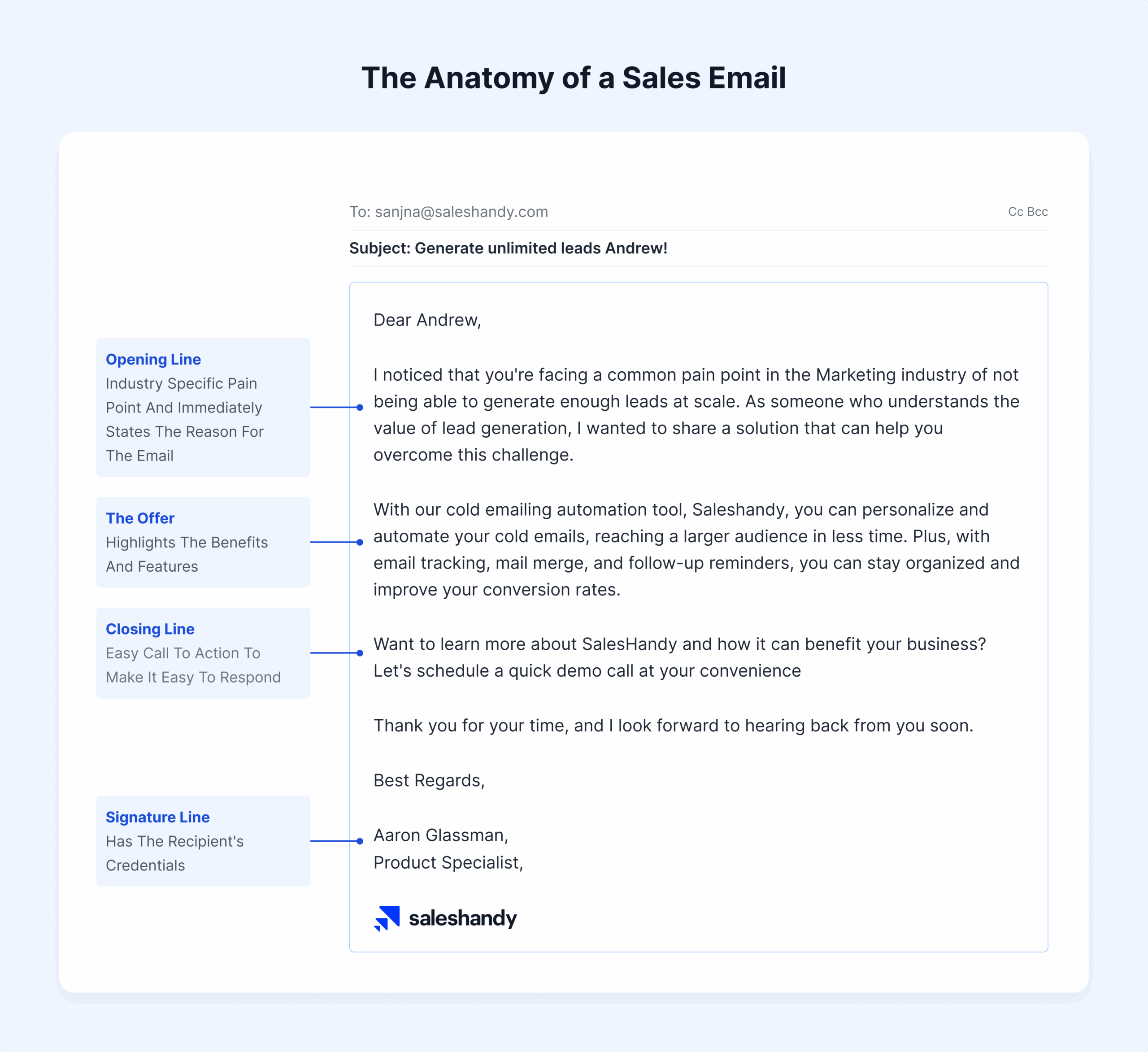 35 Best Sales Email Templates To Close Deals