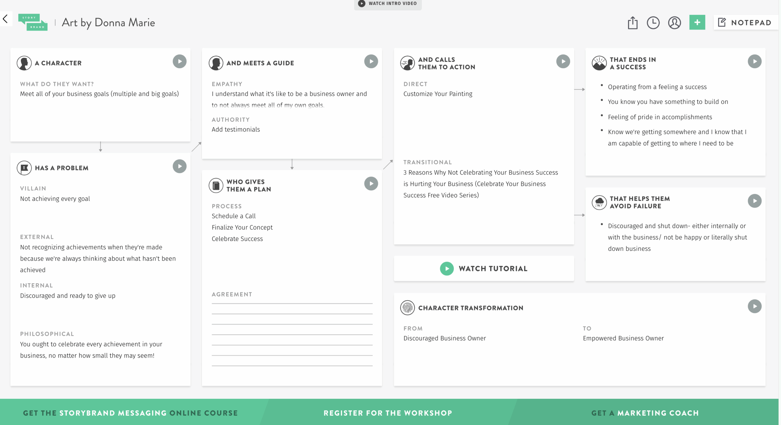 6 Mistakes Business Owners Make With Their StoryBrand Brandscript Gold Sheep Design 6 Mistakes Business Owners Make With Their StoryBrand Brandscript Gold Sheep Design