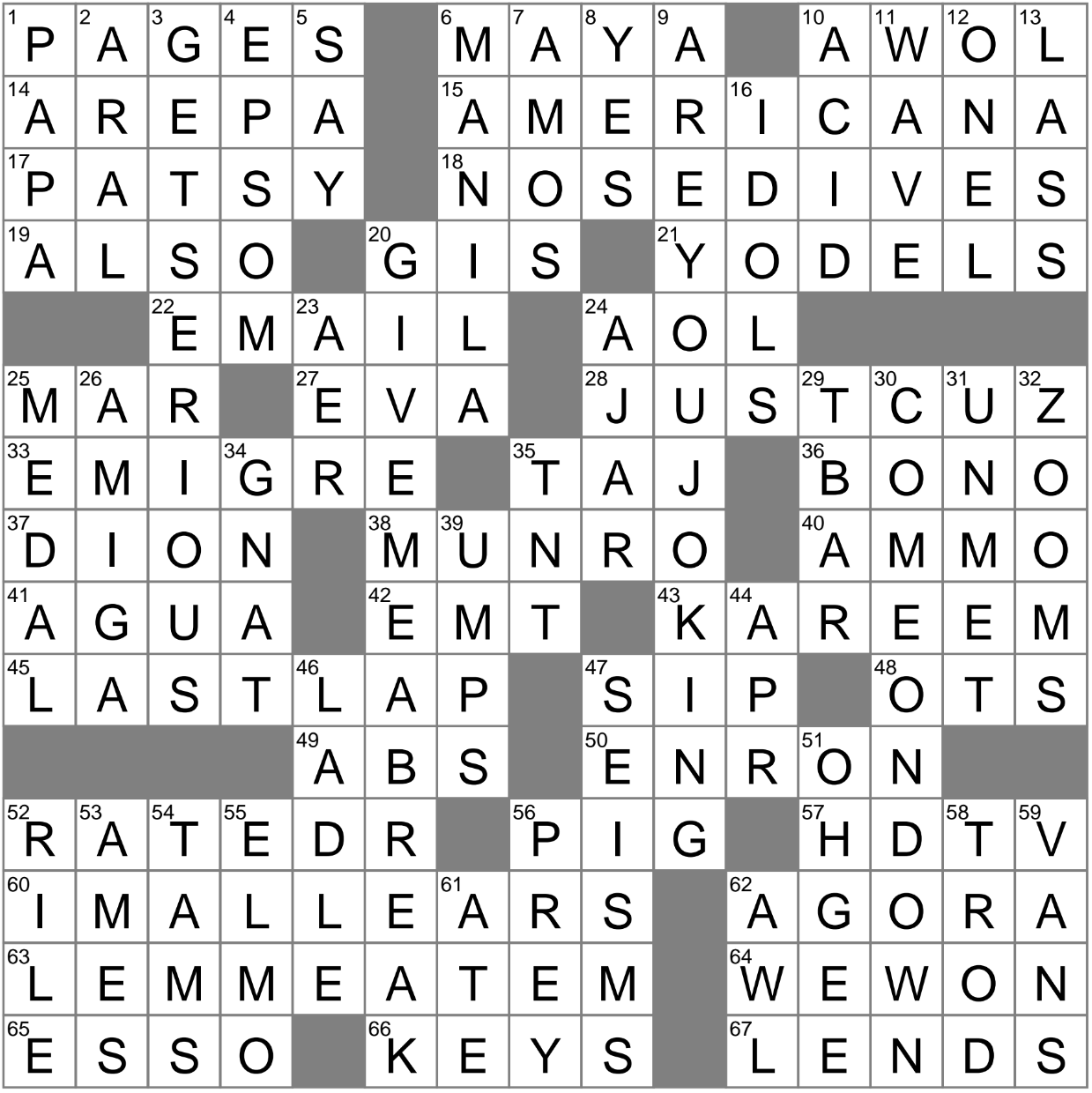 Alternative To An Uphill Climb Crossword Clue Archives LAXCrossword