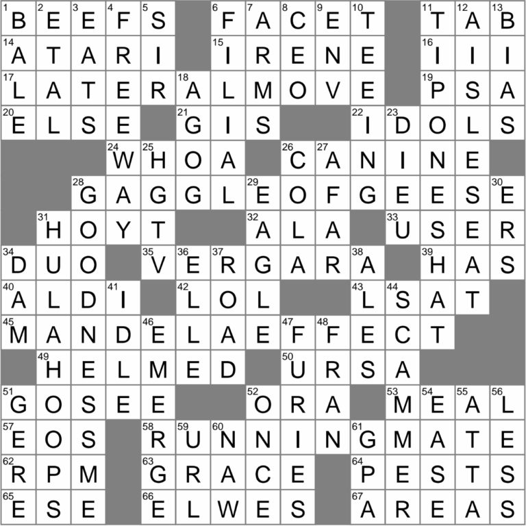 Aspect Crossword Clue Archives LAXCrossword