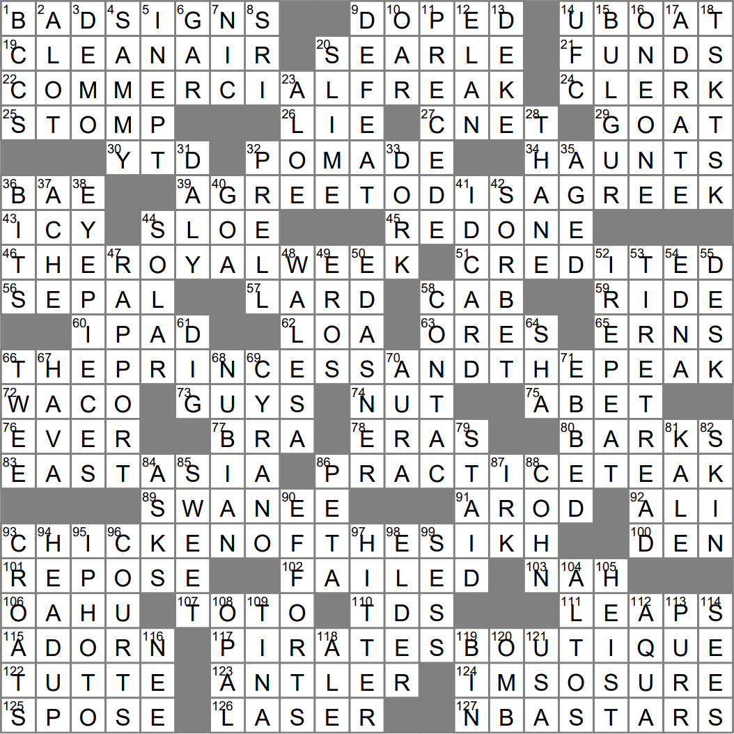 Best Of The Best Initially Crossword Clue Archives LAXCrossword