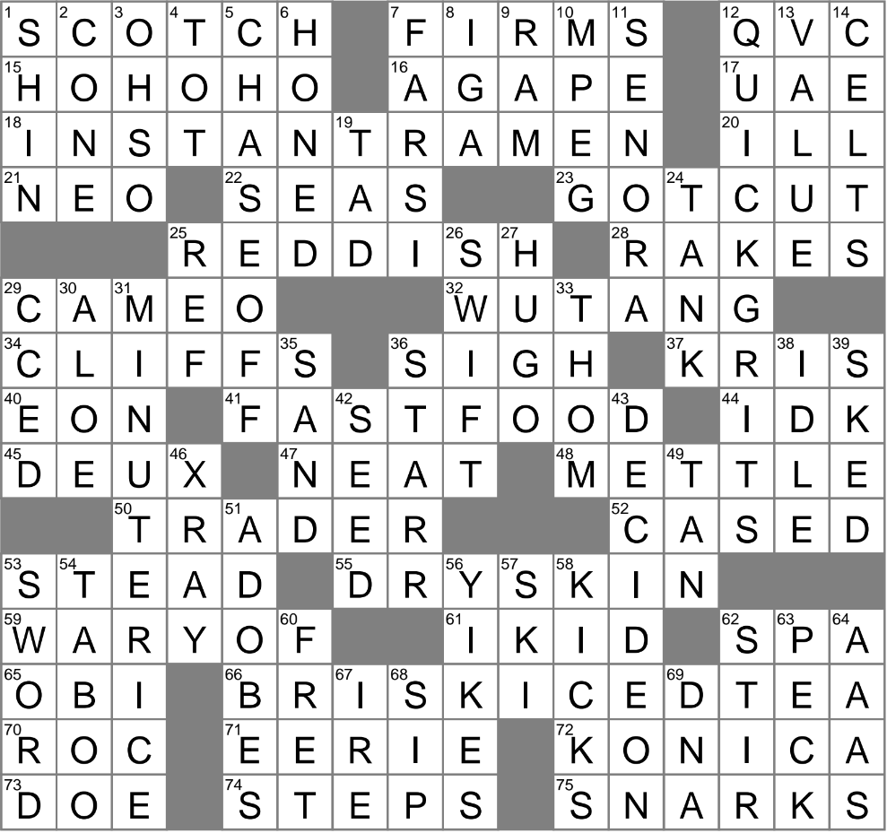 Beyond Discouraged Crossword Clue Archives LAXCrossword
