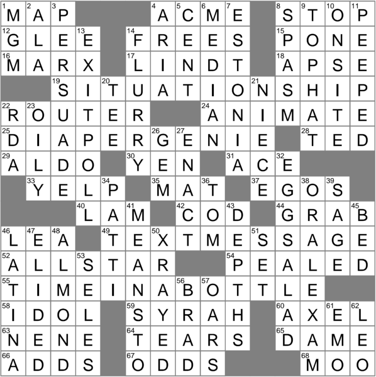 Bring Around Crossword Clue Archives LAXCrossword