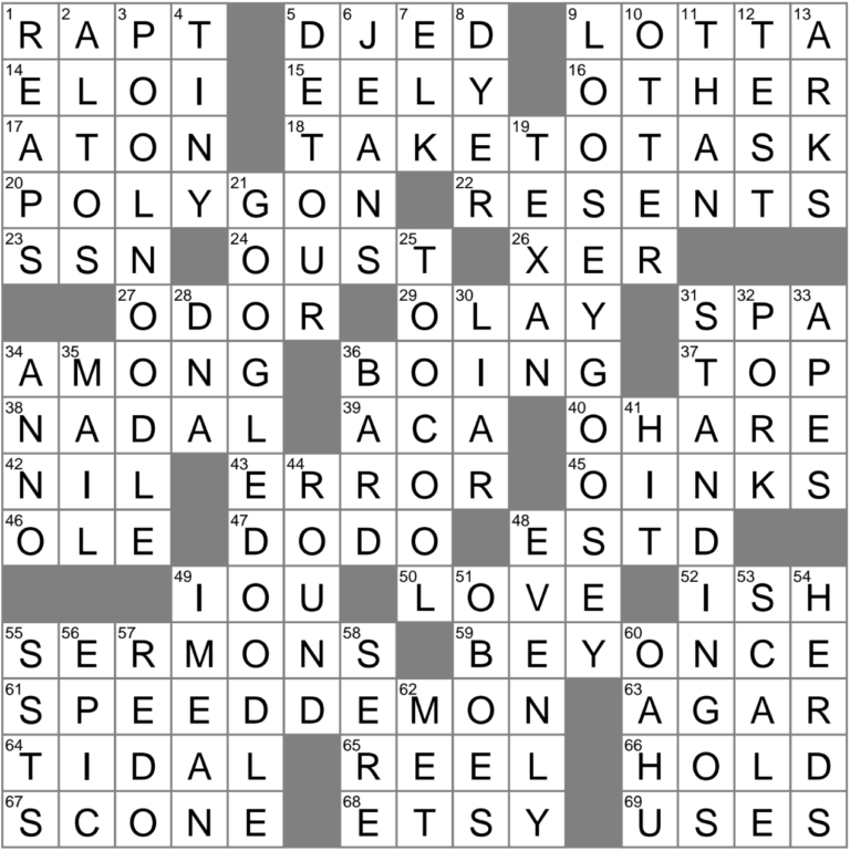 Call On The Carpet Crossword Clue Archives LAXCrossword
