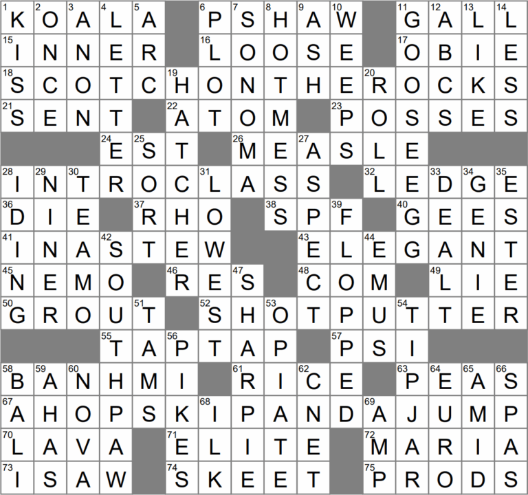 Chutzpah Crossword Clue Archives LAXCrossword