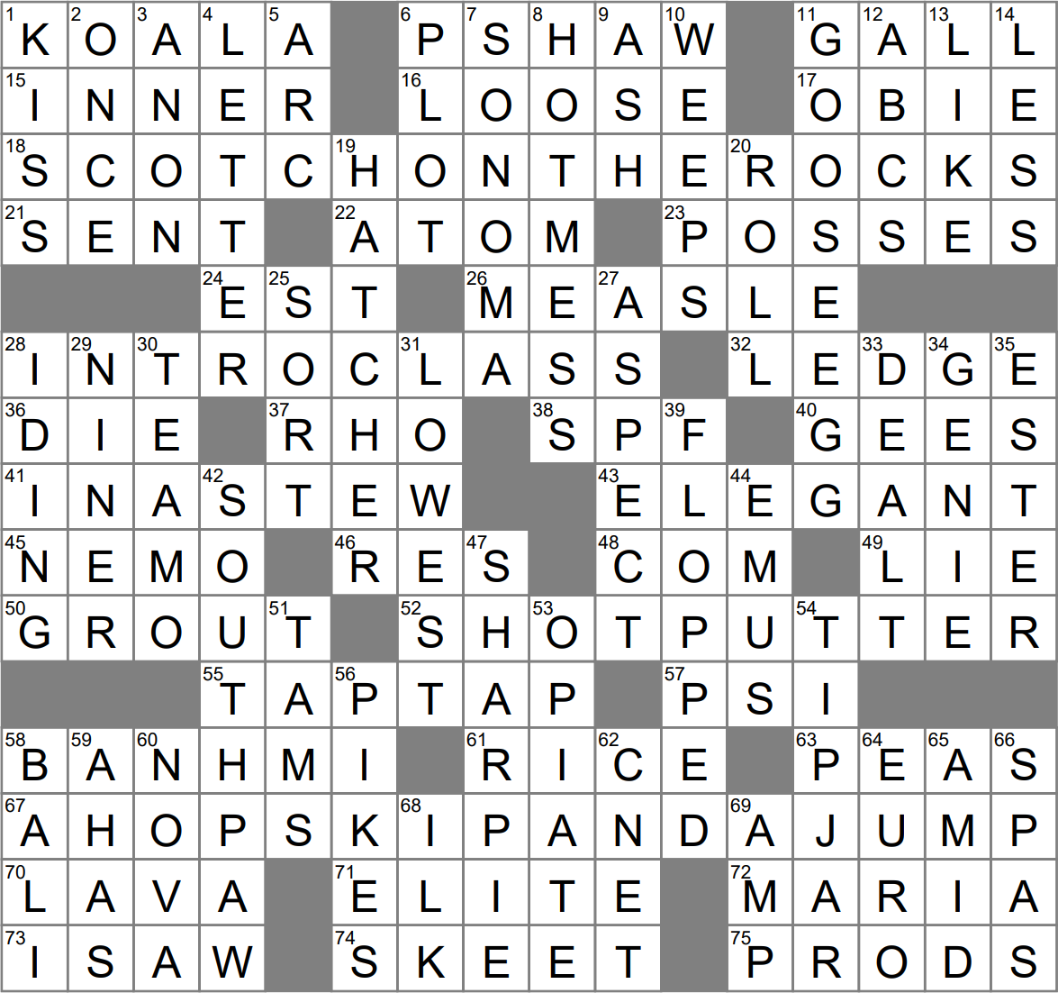 Chutzpah Crossword Clue Archives LAXCrossword