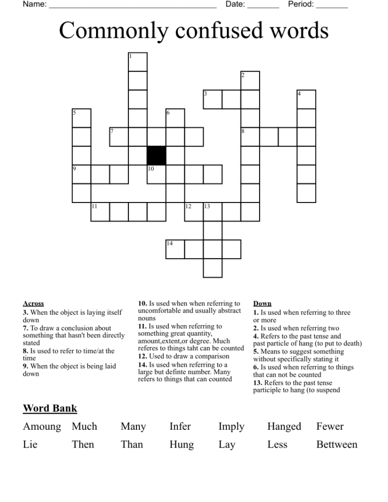 Commonly Confused Words Crossword WordMint