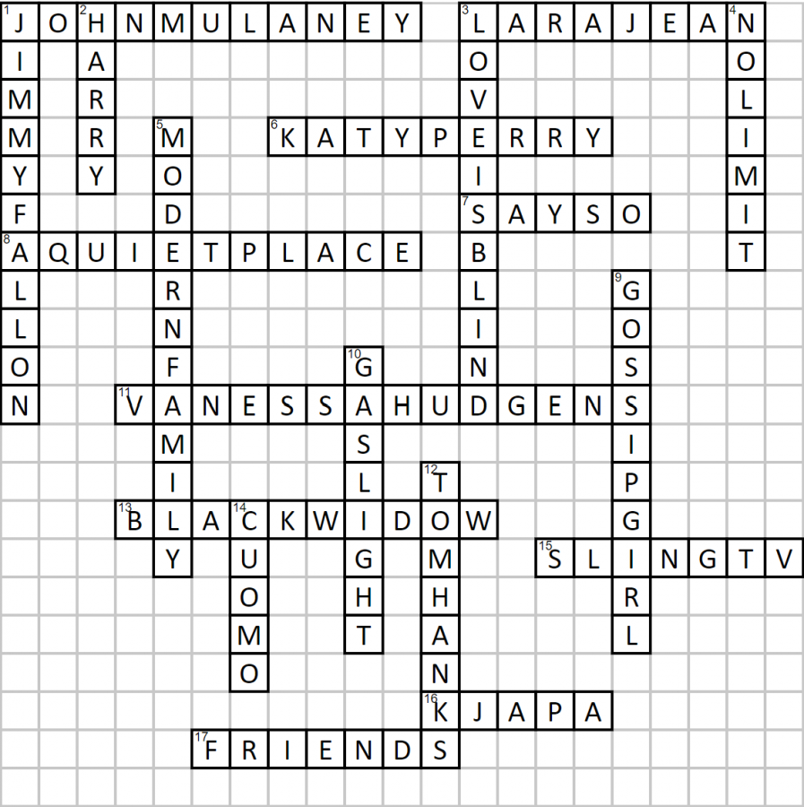 Crossword Answers Pop Culture Drops Of Ink