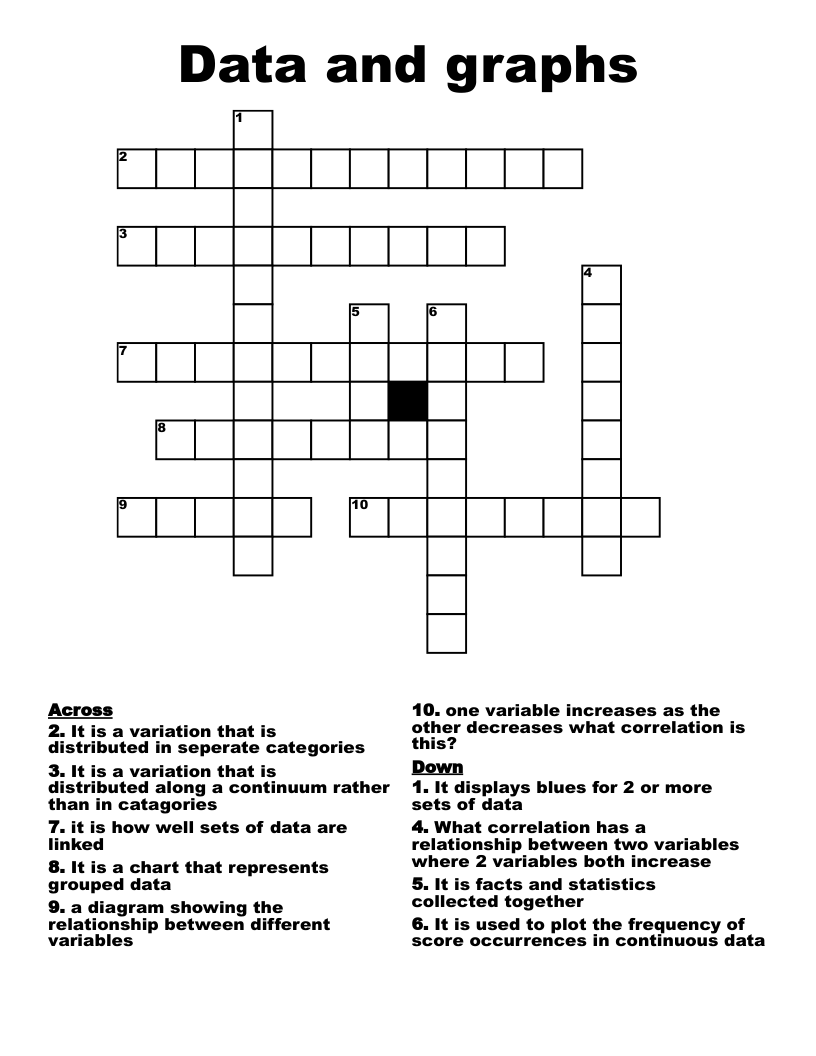 Data And Graphs Crossword WordMint