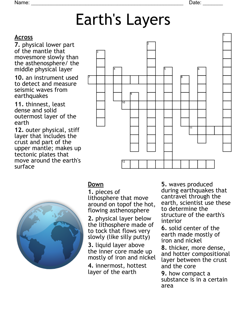 Earth s Layers Crossword WordMint