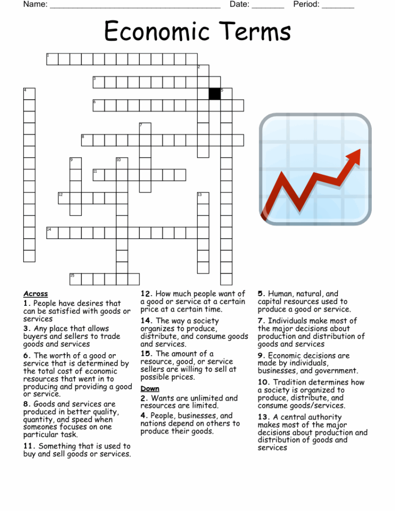 Economic Terms Crossword WordMint