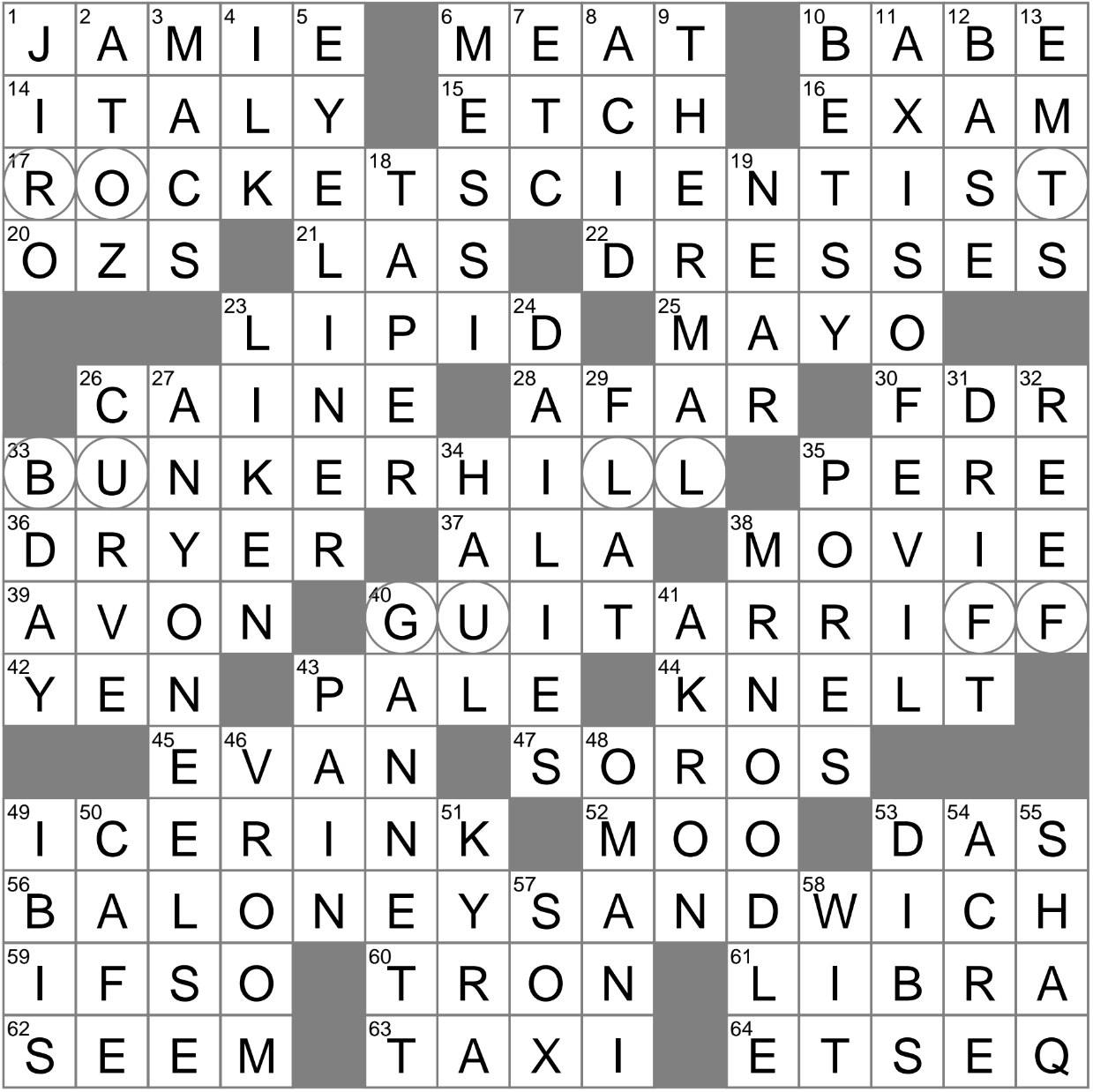 Encyclopedic In Range Crossword Clue Archives LAXCrossword