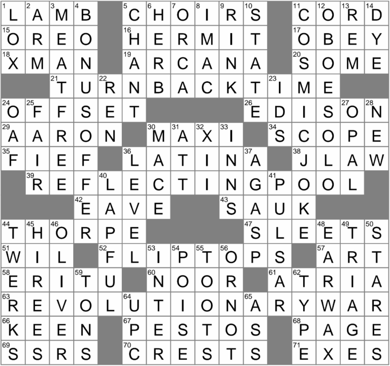 Esoteric Information Crossword Clue Archives LAXCrossword
