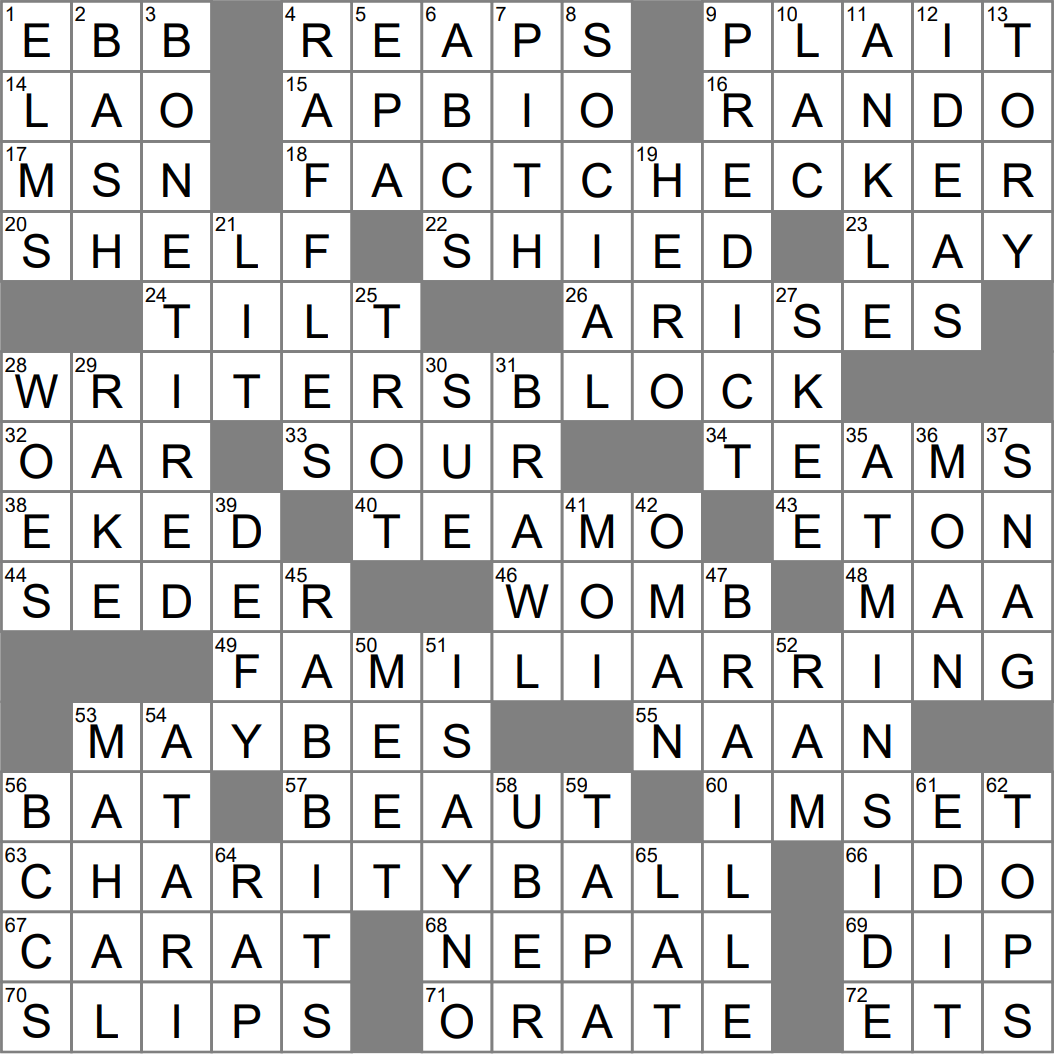 Exhausted To The Core Crossword Clue Archives LAXCrossword