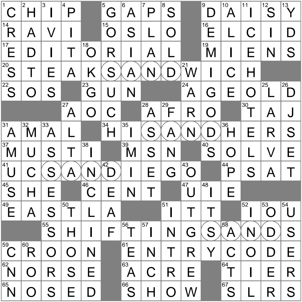Feature Of Most Debit Cards Crossword Clue Archives LAXCrossword