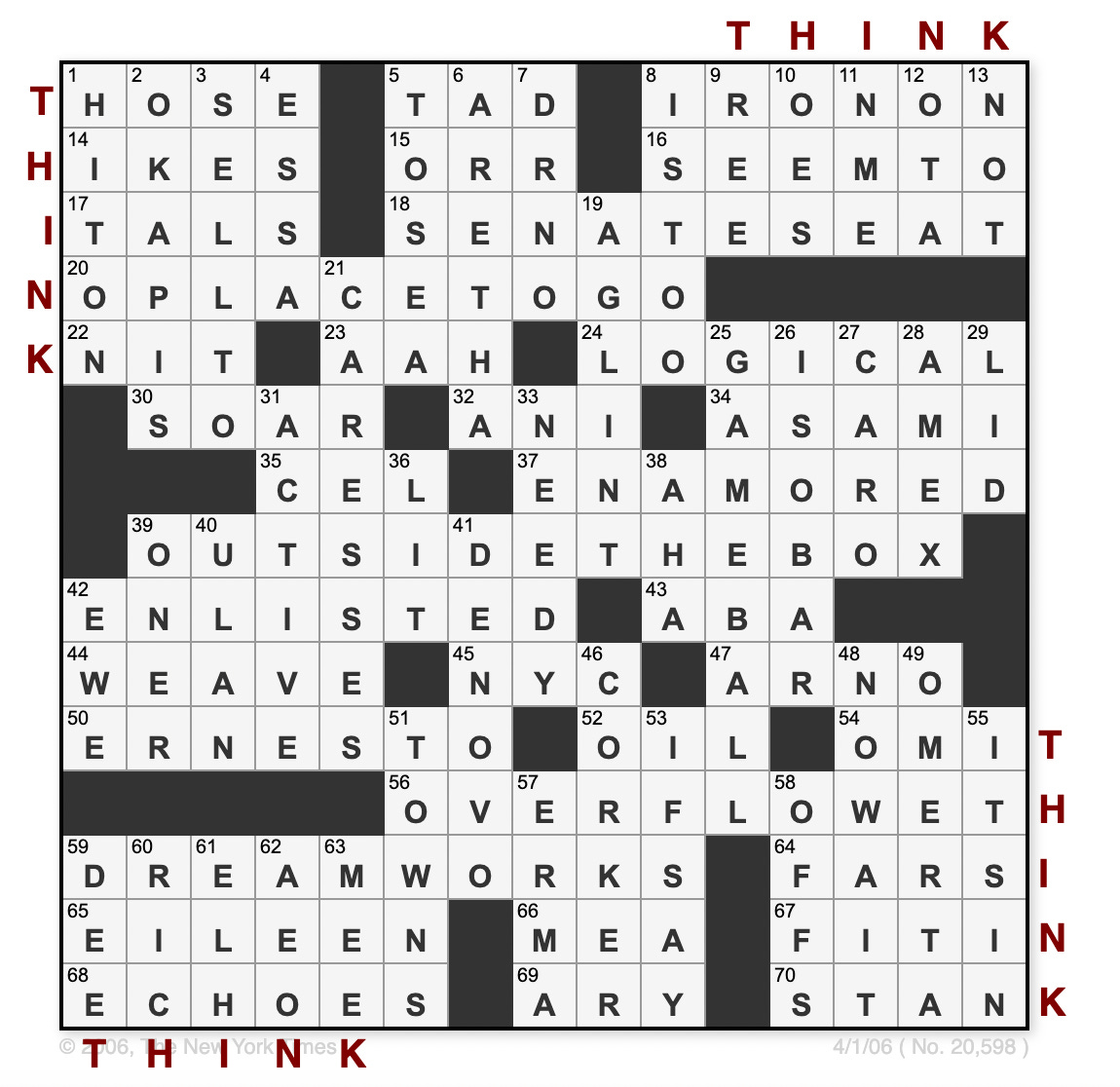 fool with crossword clue