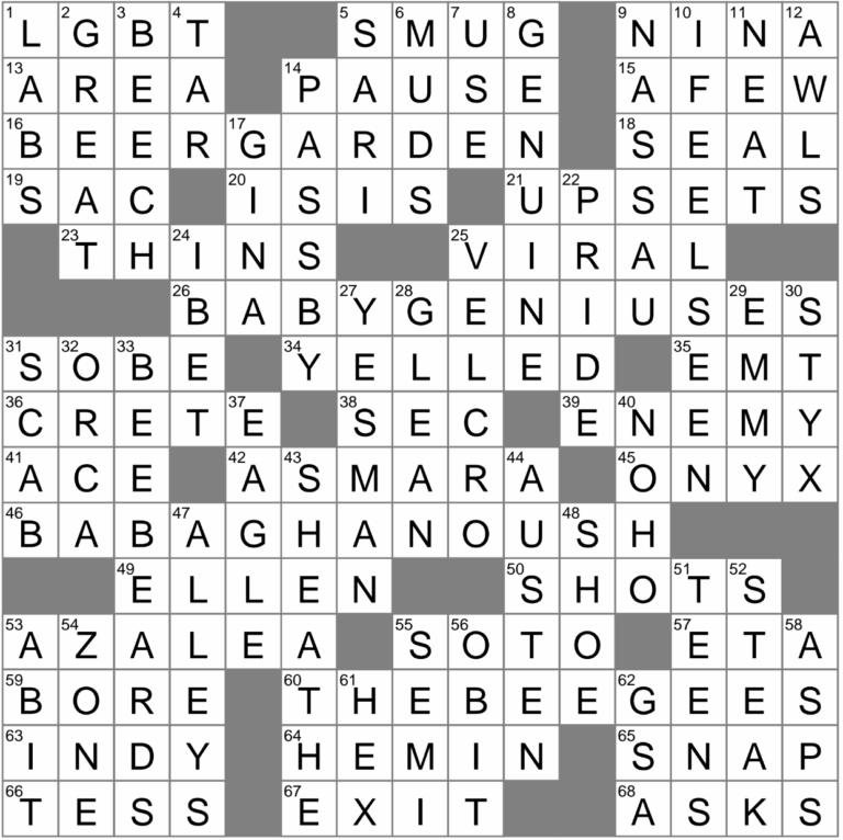 Gather A Bit At A Time Crossword Clue Archives LAXCrossword