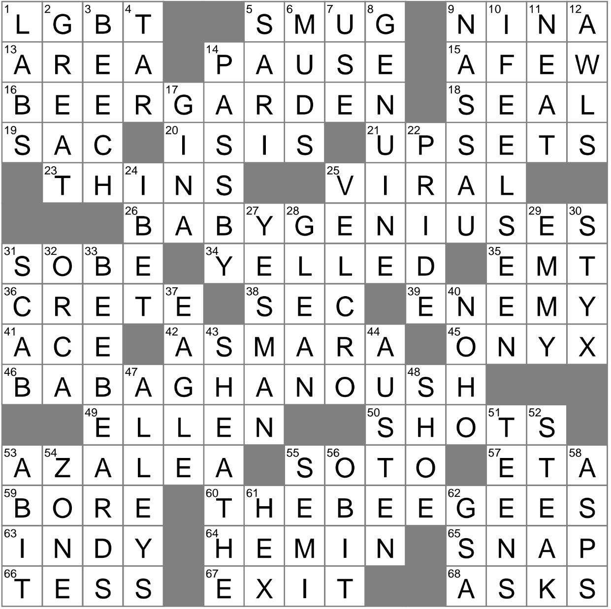 Gather A Bit At A Time Crossword Clue Archives LAXCrossword Gather A Bit At A Time Crossword Clue Archives LAXCrossword