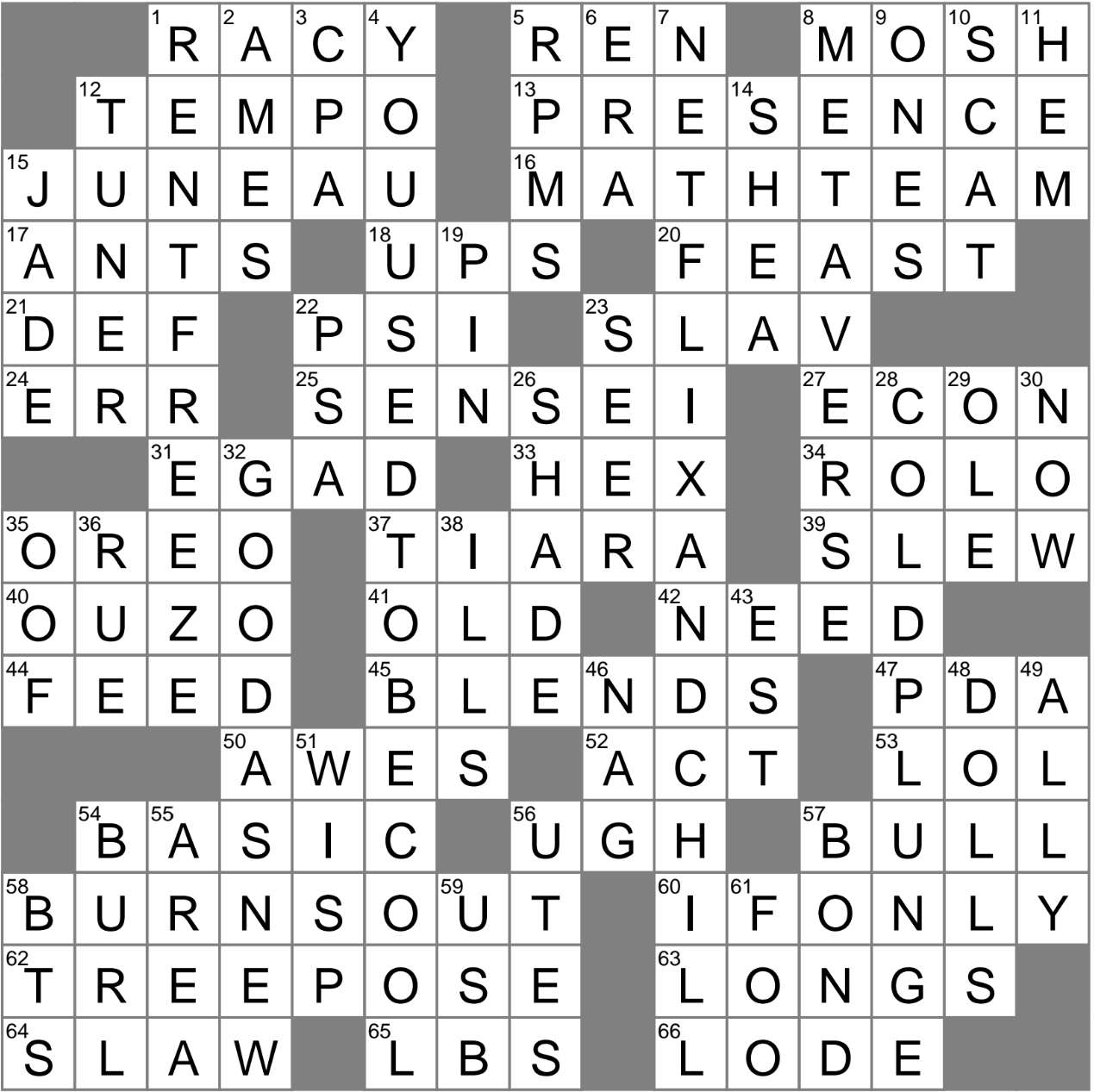 Group That Might Divide And Conquer Crossword Clue Archives LAXCrossword