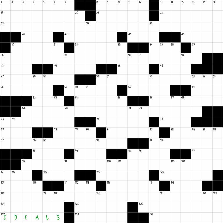 Guiding Principles NYT Crossword Clue August 11 2024