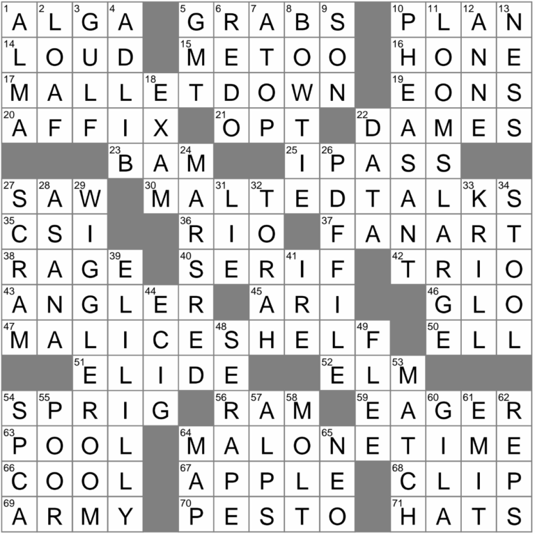 Has Tremendous Influence Crossword Clue Archives LAXCrossword