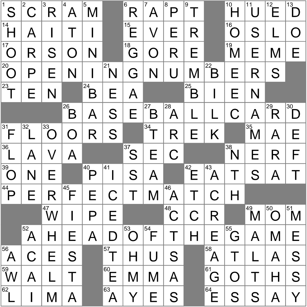 Highly Skilled Crossword Clue Archives LAXCrossword
