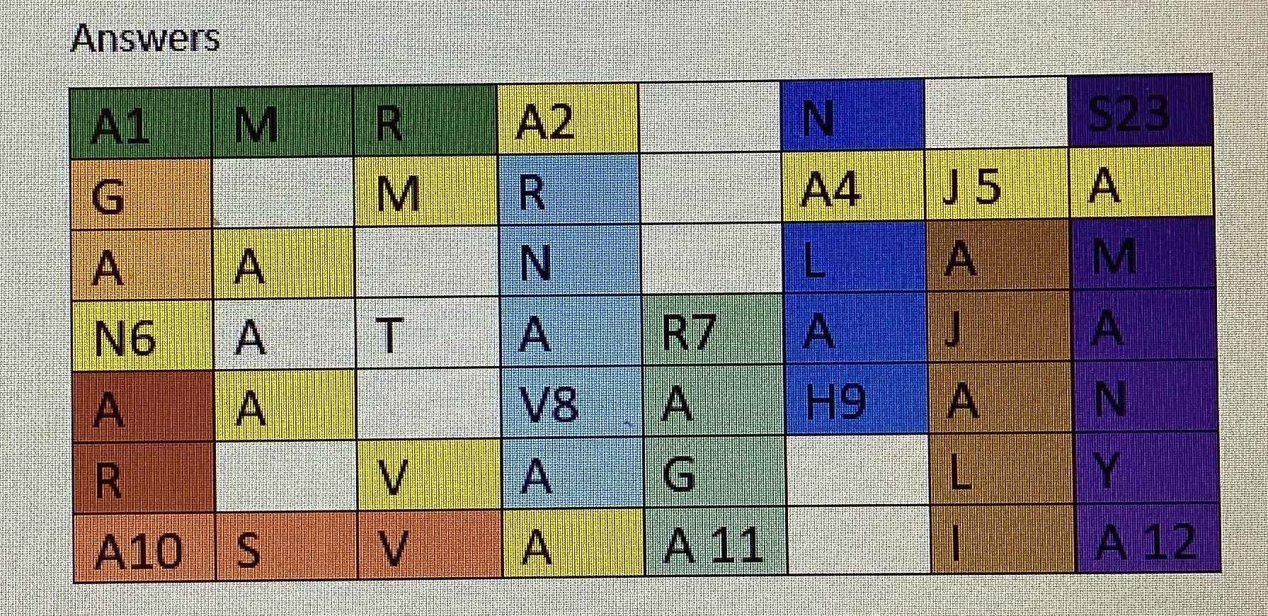 hindu deity crossword clue