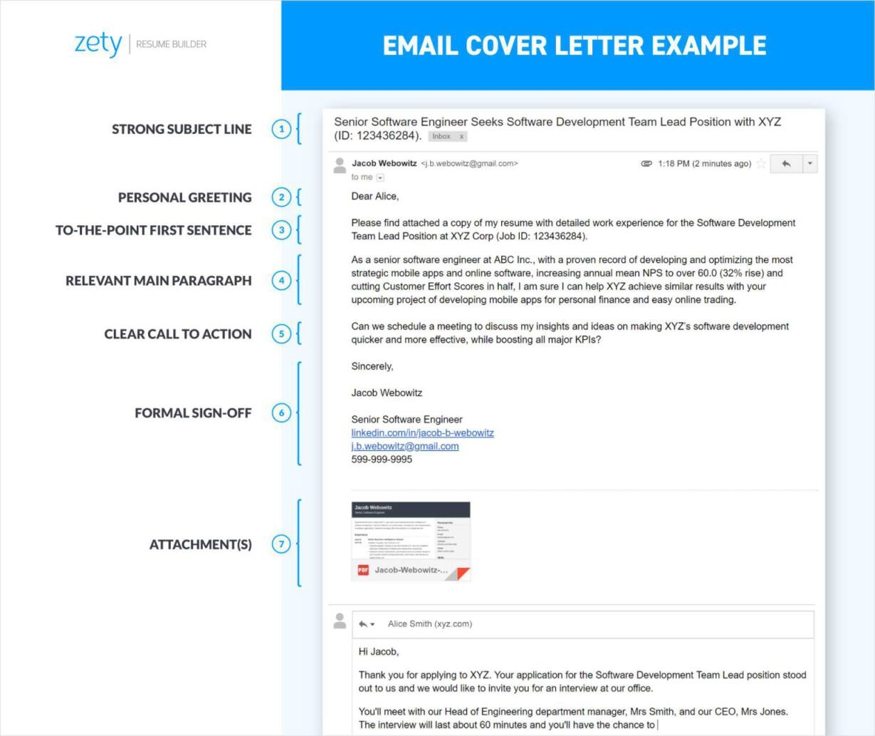 How To Send An Email Cover Letter Sample Steps Tips How To Send An Email Cover Letter Sample Steps Tips