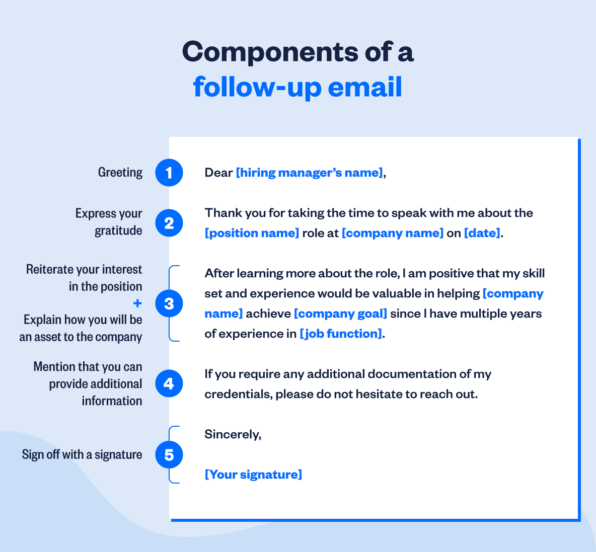 How To Standout From The Crowd When Recruiting 6 Interview Follow up Email Templates Wellfound