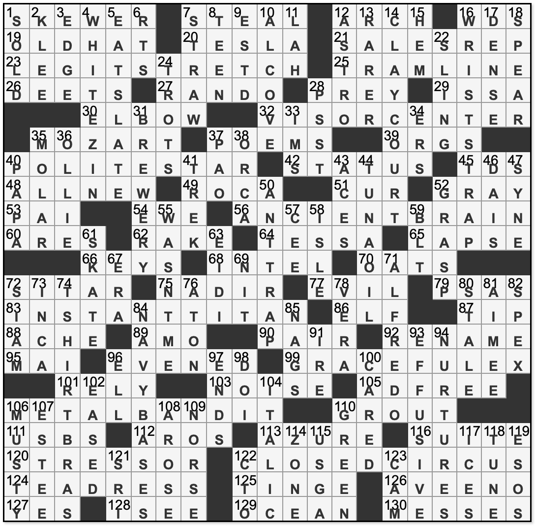 la crossword solution for today