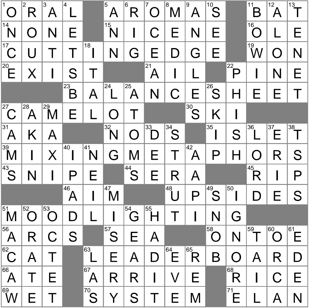 LA Times Crossword 18 Aug 25 Monday LAXCrossword