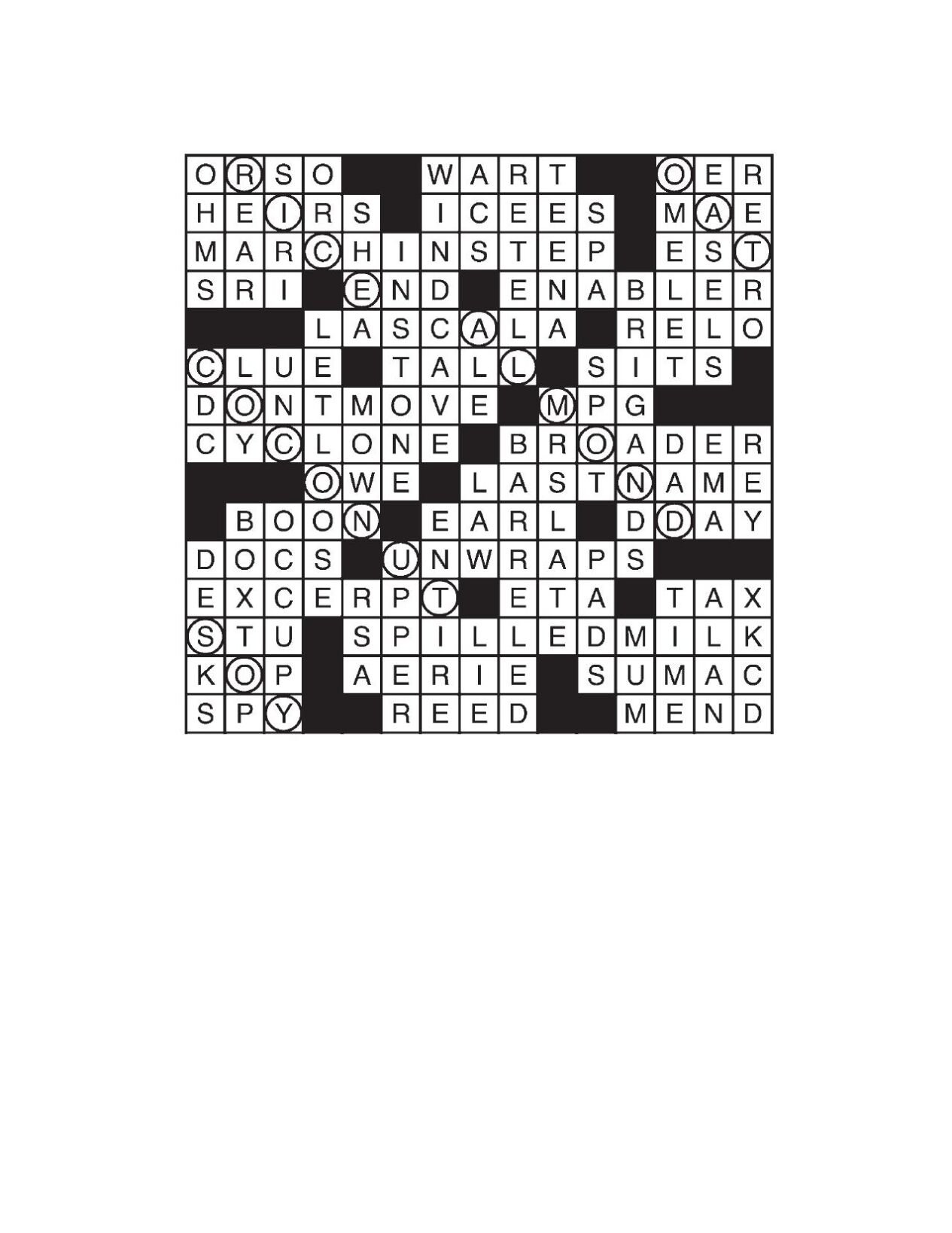 La Times Crossword Corner Breaking Gossip You Must See 