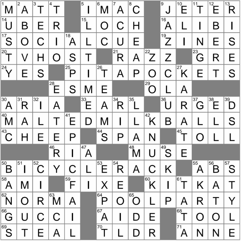 Letters Before A Summary Crossword Clue Archives LAXCrossword
