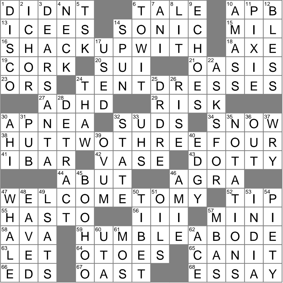 Like An Amazing Party Slangily Crossword Clue Archives LAXCrossword