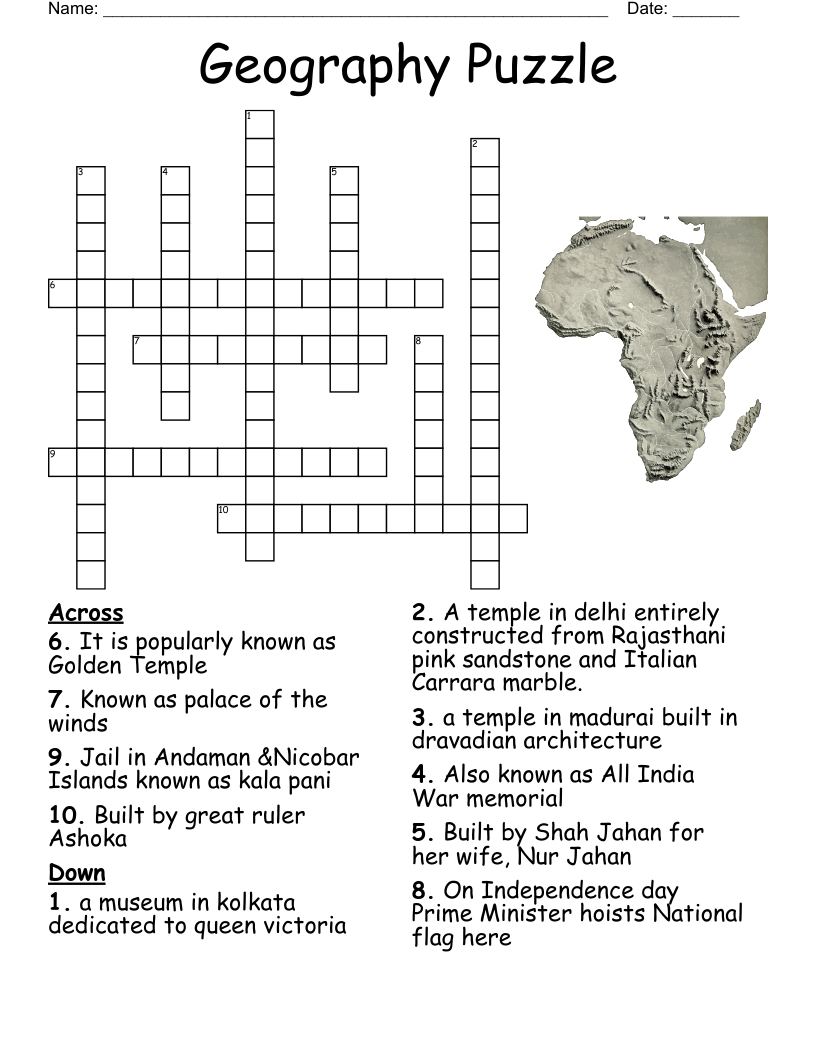 Locations In India Crossword WordMint