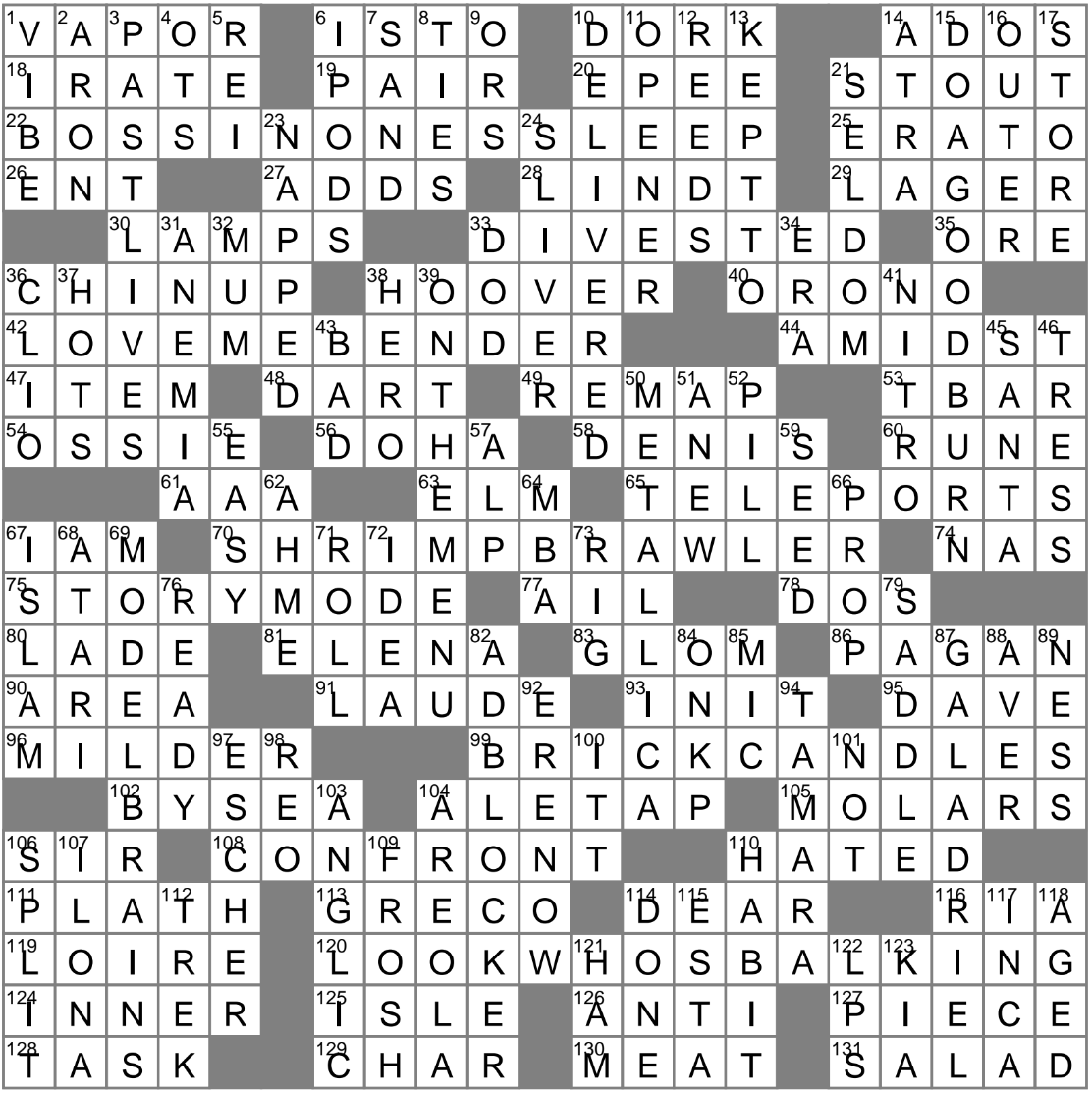 Los Angeles Times Crossword Puzzle Solution Naga Sadow Prime Puzzle