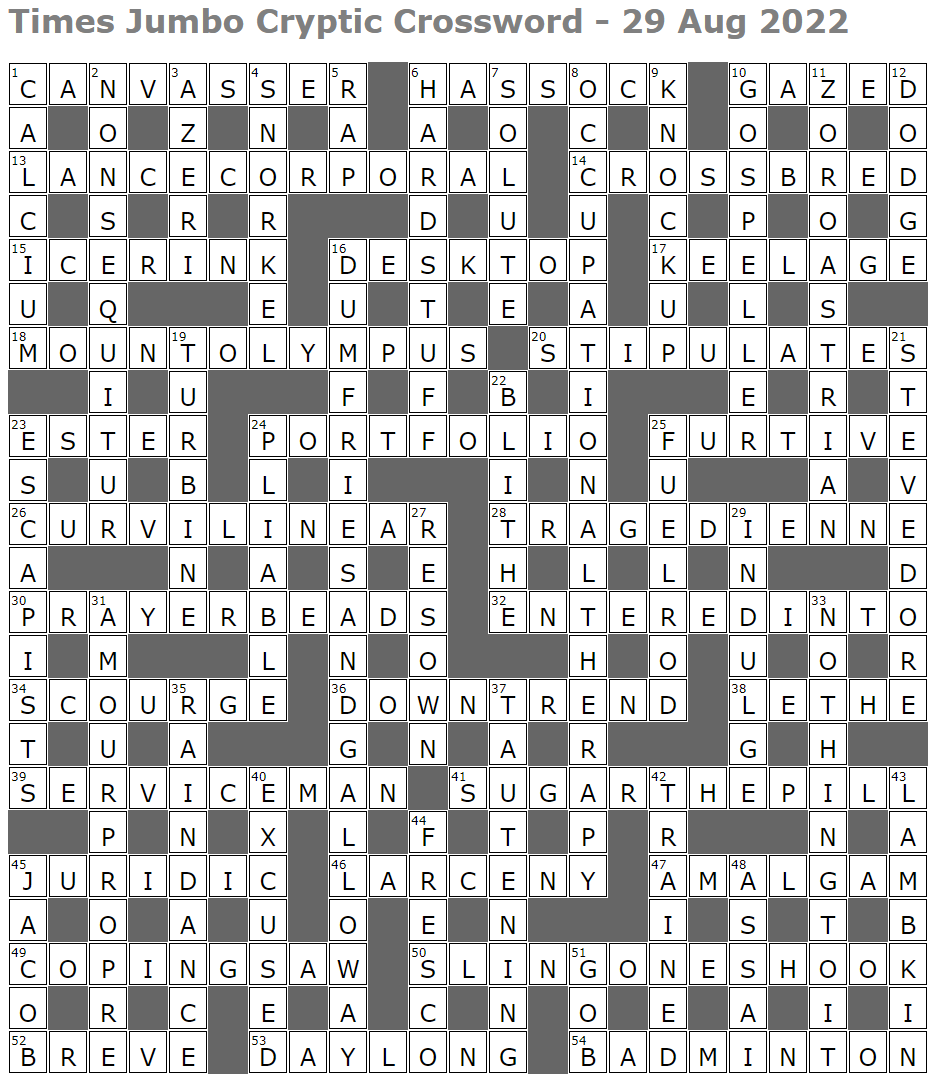 crossword clue incline