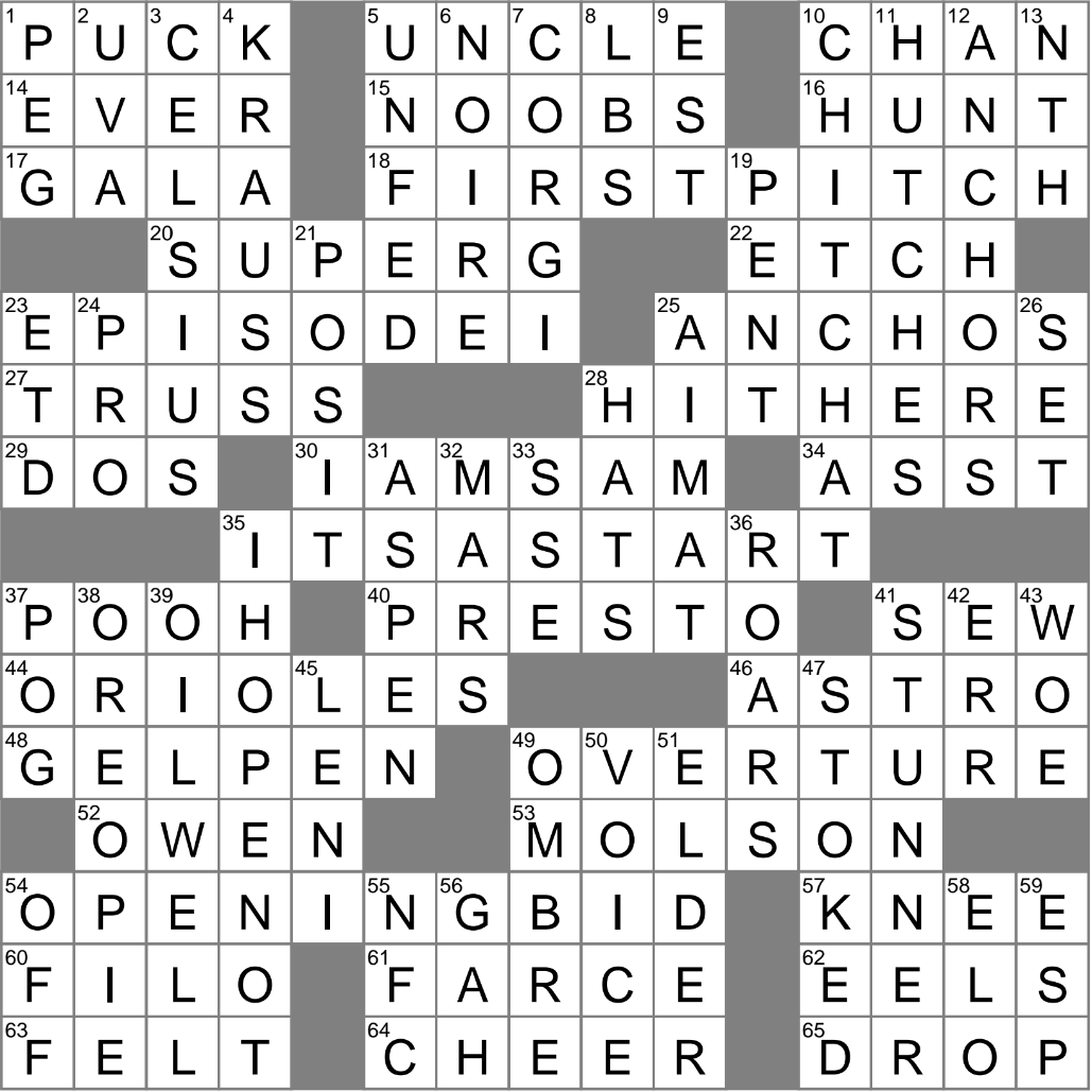 armpit crossword clue
