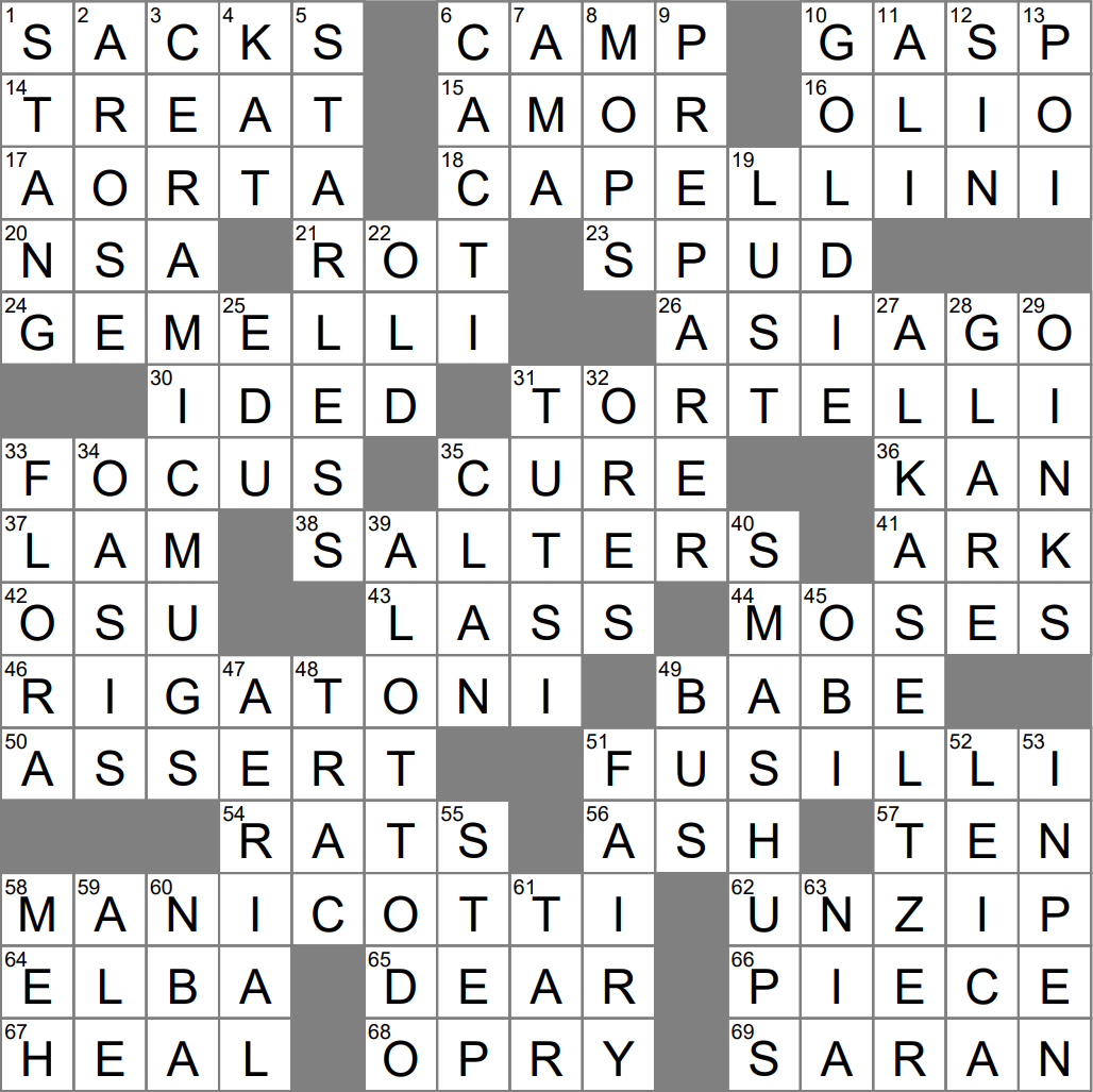 Malarkey Crossword Clue Archives LAXCrossword