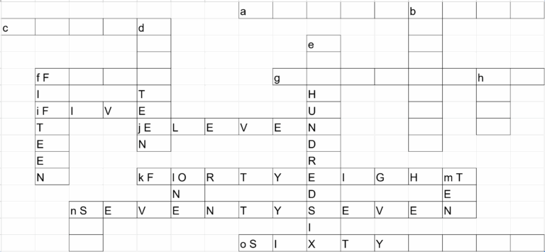 Mathematics Self referential Numeric Crossword Puzzling Stack Exchange