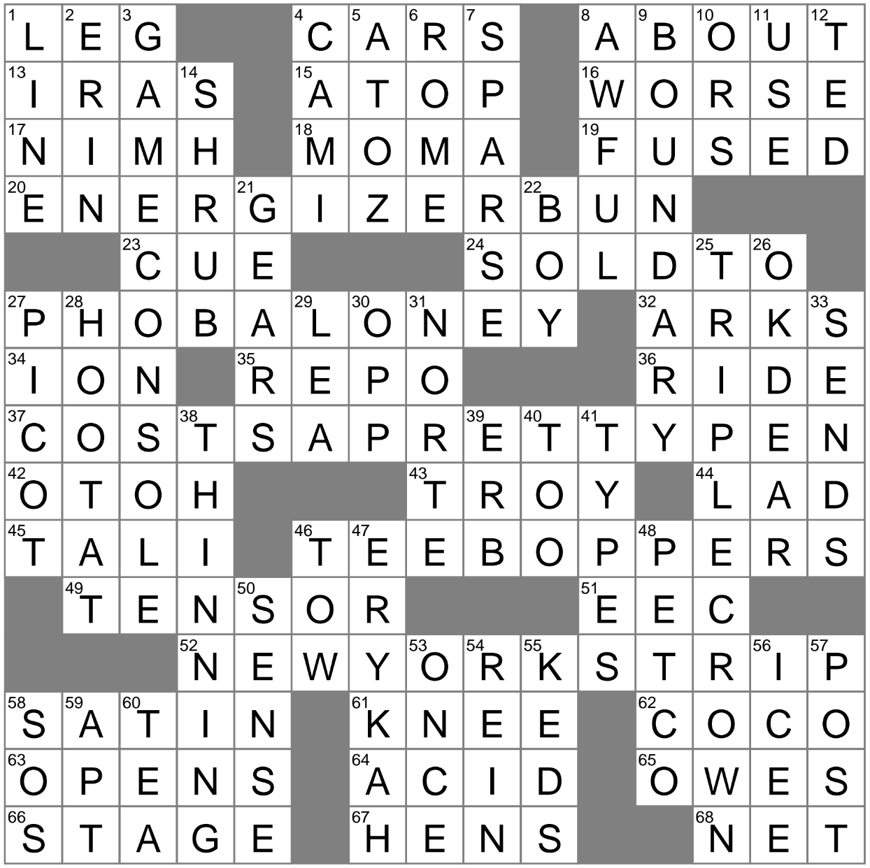 Meet Portion Or Portion Of Meat Crossword Clue Archives LAXCrossword