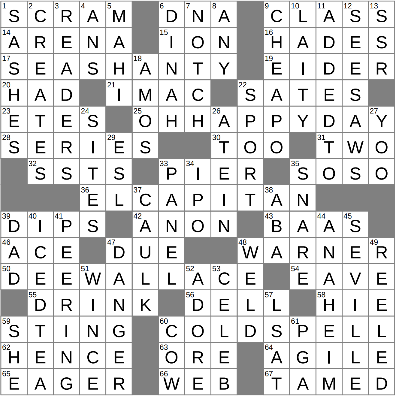 Merit Badge Holders Crossword Clue Archives LAXCrossword