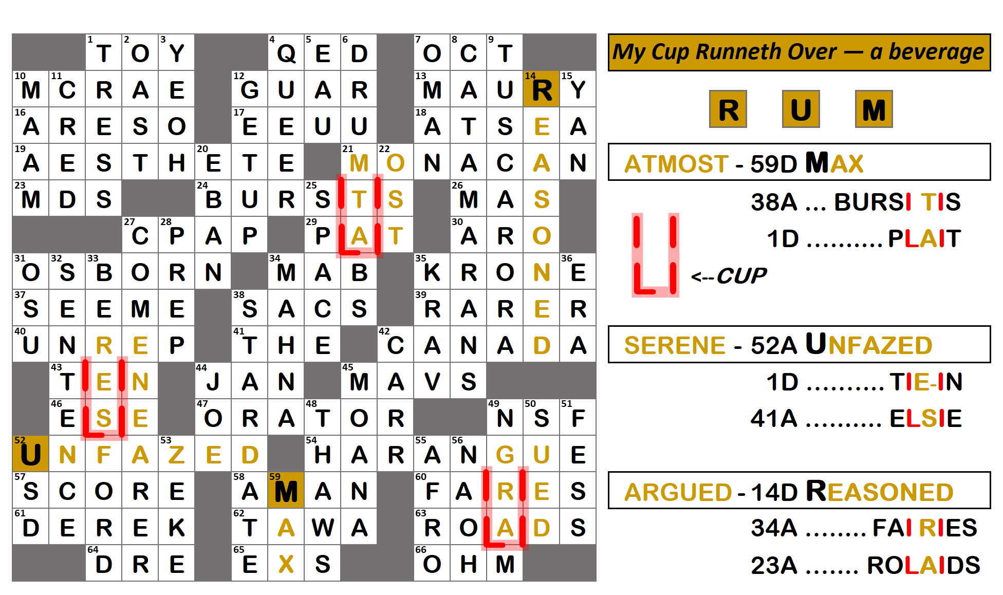 MGWCC 740 Friday August 5th 2022 Contact Sport Matt Gaffney s Weekly Crossword Contest