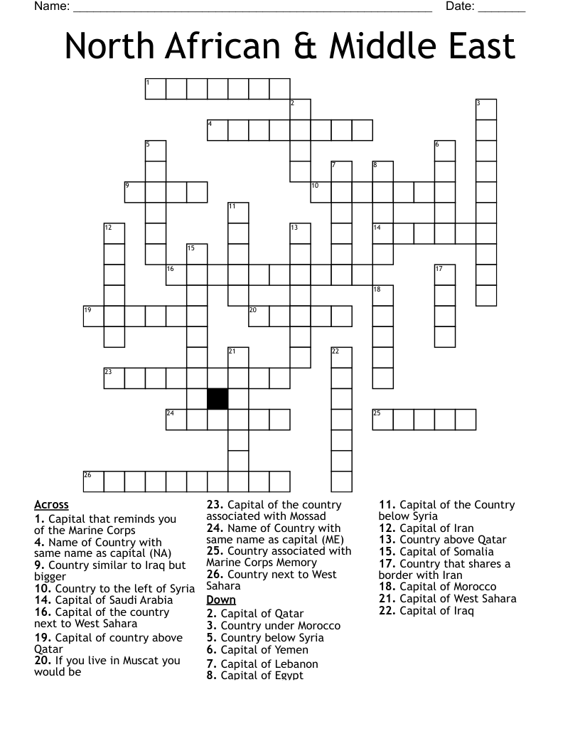 Middle East Capitals Worksheet WordMint