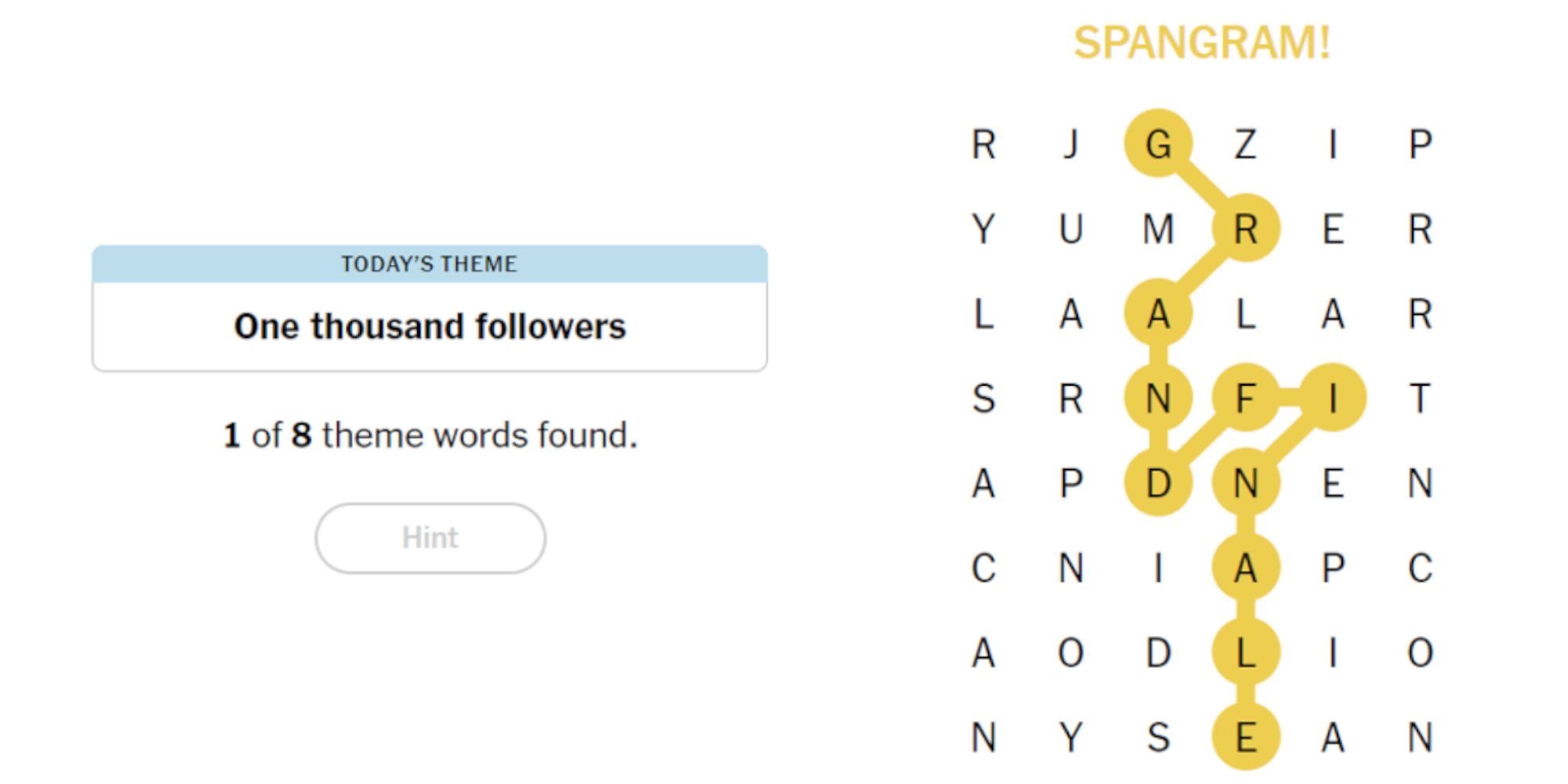 New York Times Hot New Word Game Just Made Everyone Freak Out