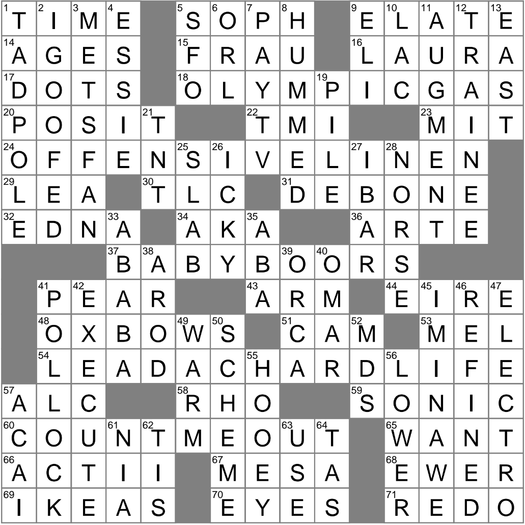 News Magazine Whose Cover Has A Red Border Crossword Clue Archives LAXCrossword