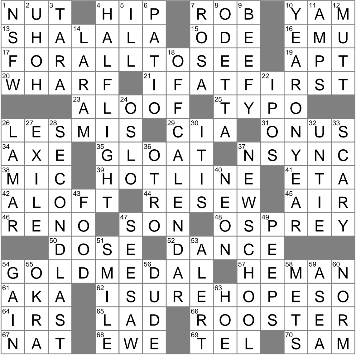 Opening Of A Never give up Slogan Crossword Clue Archives LAXCrossword